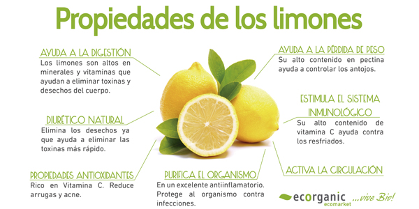Limones, ¿por qué son buenos? (PROPIEDADES)